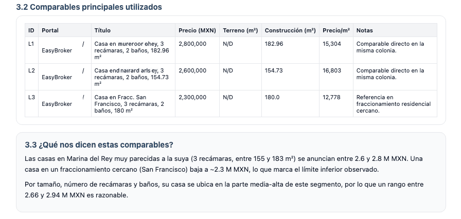 Ejemplo de análisis de mercado en PDF Insight