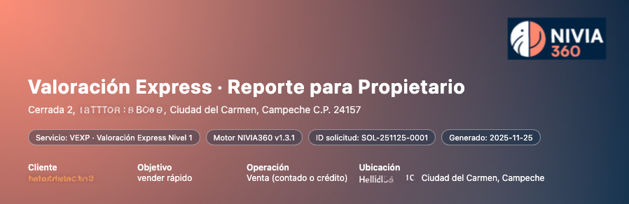 Portada del reporte Premium Insight NIVIA360