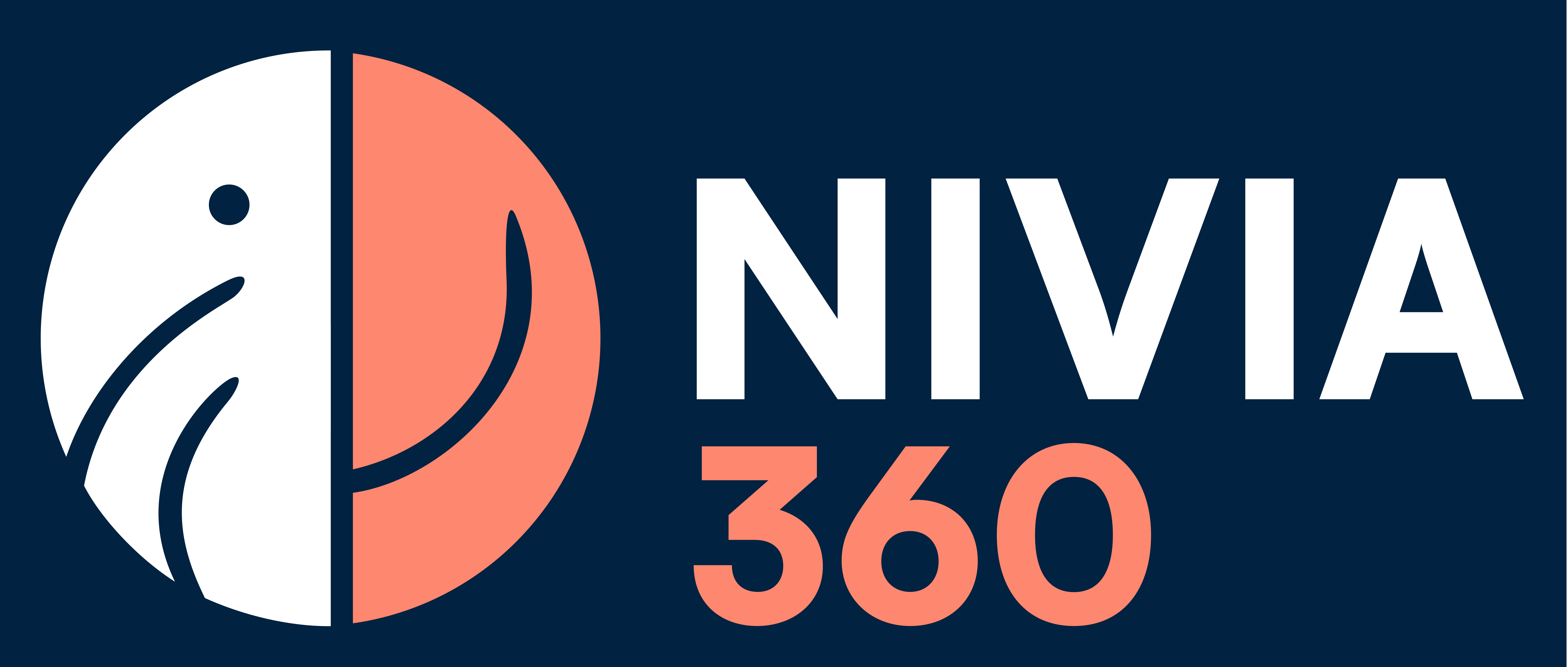 NIVIA360