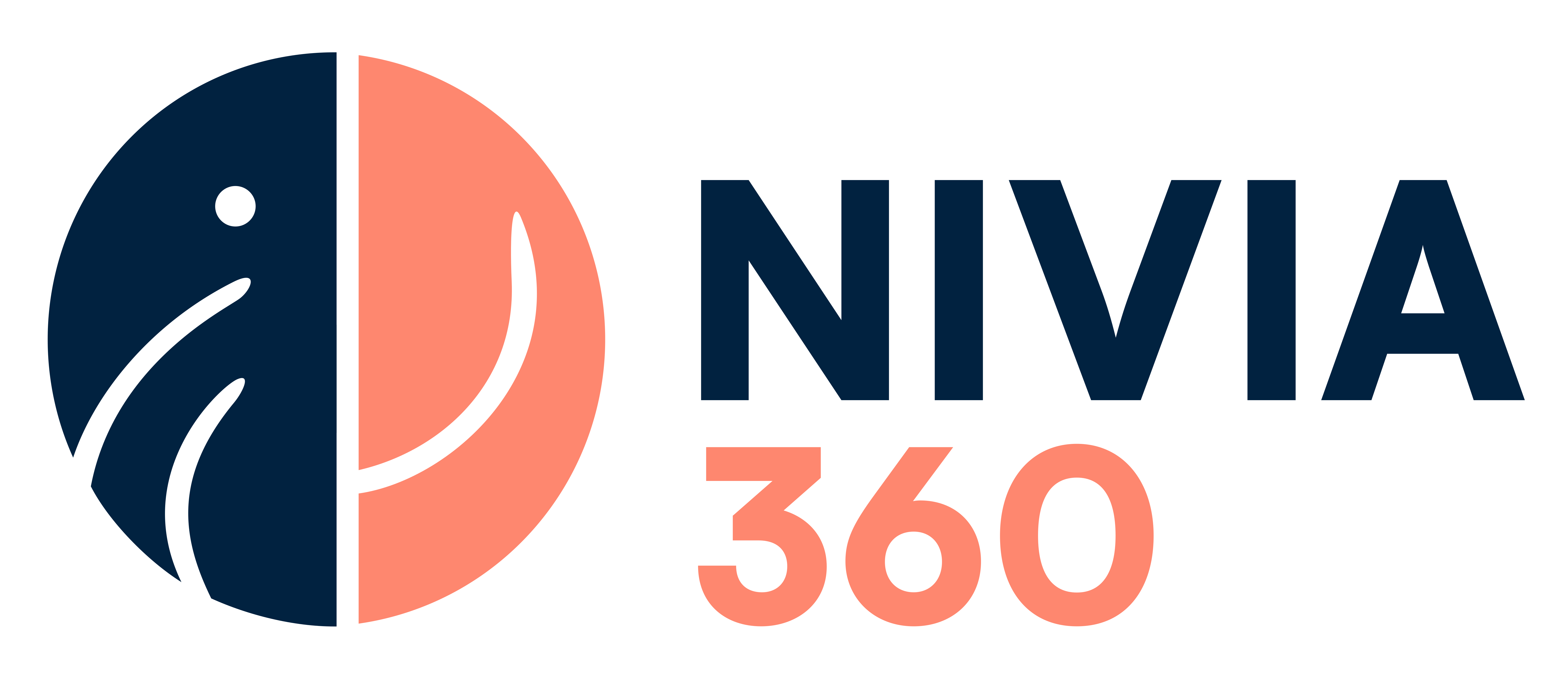 NIVIA360 Logo